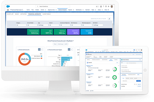 Financial Industry CloudCloud